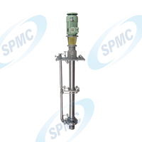 SPCV Chemical Submerged Pump