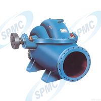 S \ SH \ SA Series Pumps