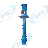 SPLC Series Verticallong-axis Pump